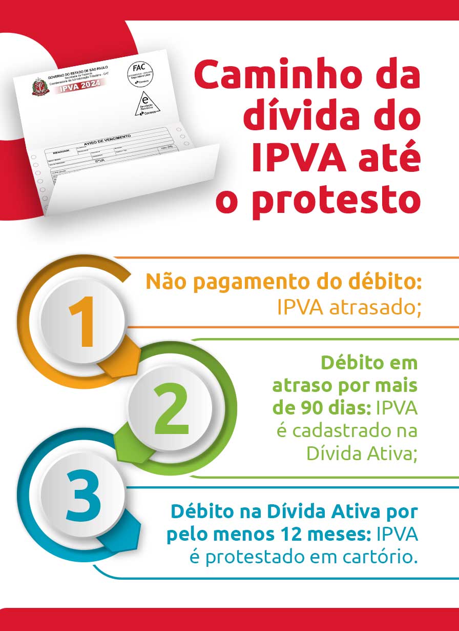 O que fazer se você perdeu os documentos de pagamento? - inspiração 1