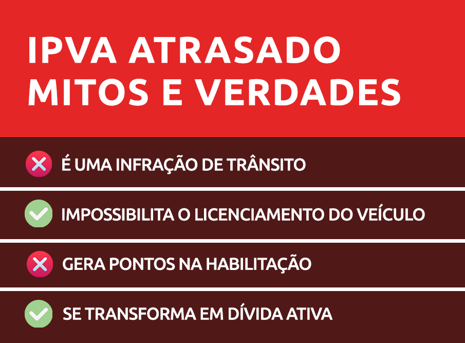 O impacto no seu score de crédito - inspiração 1