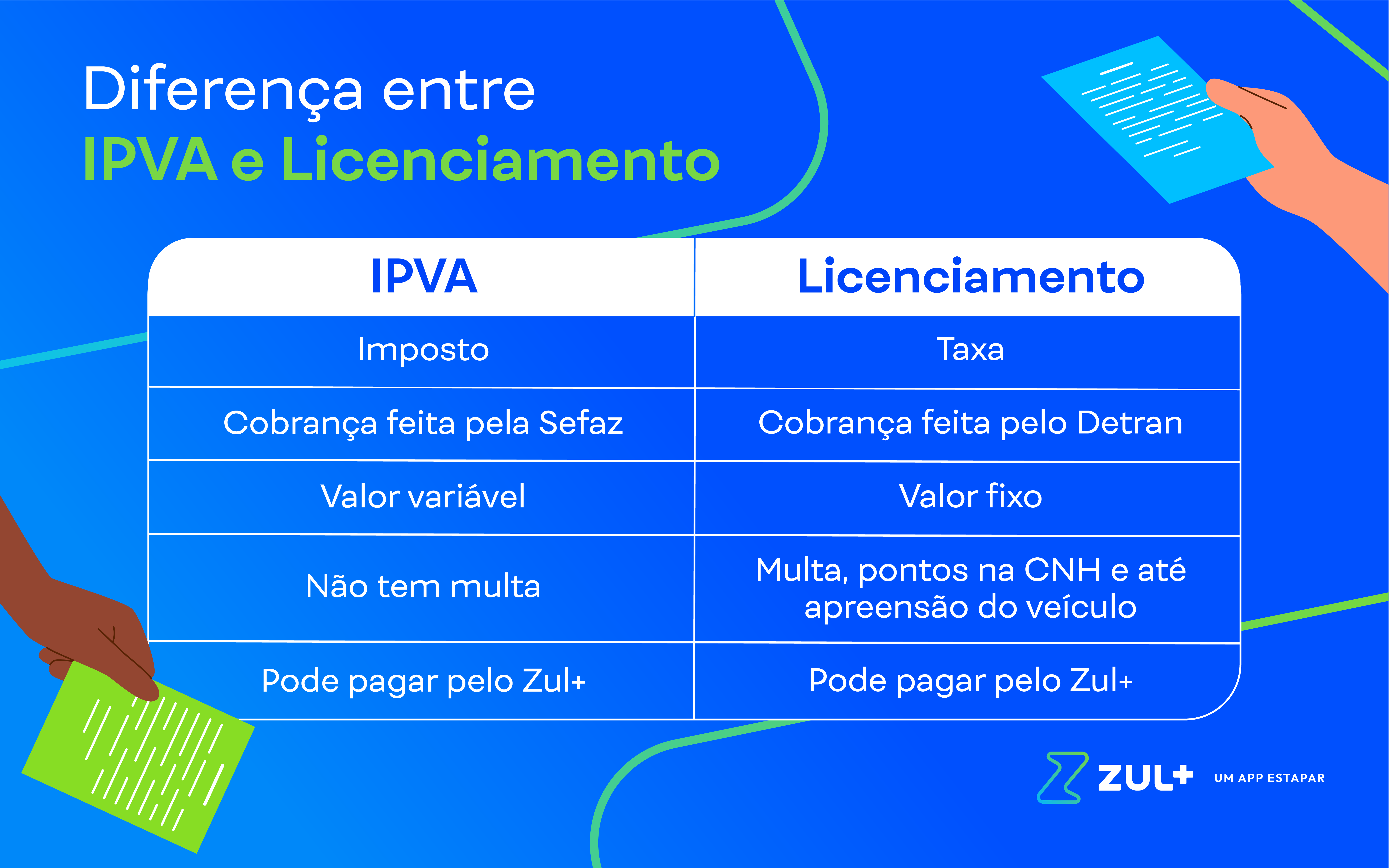 Juros compostos: o inimigo silencioso da sua dívida - inspiração 2