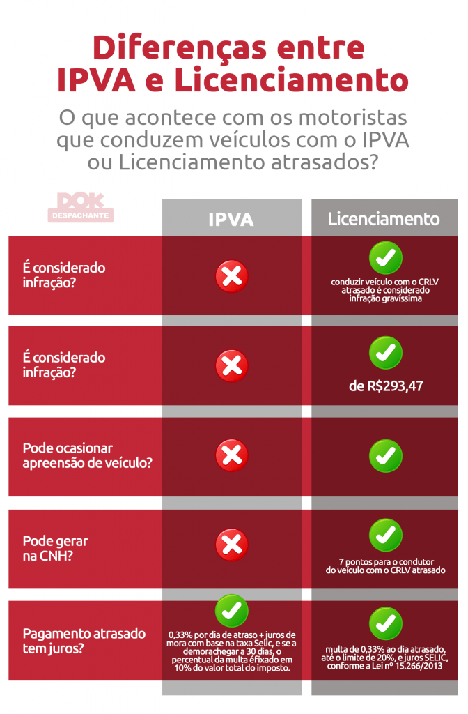 O risco de ter seu nome incluído em cadastros de inadimplentes - inspiração 2