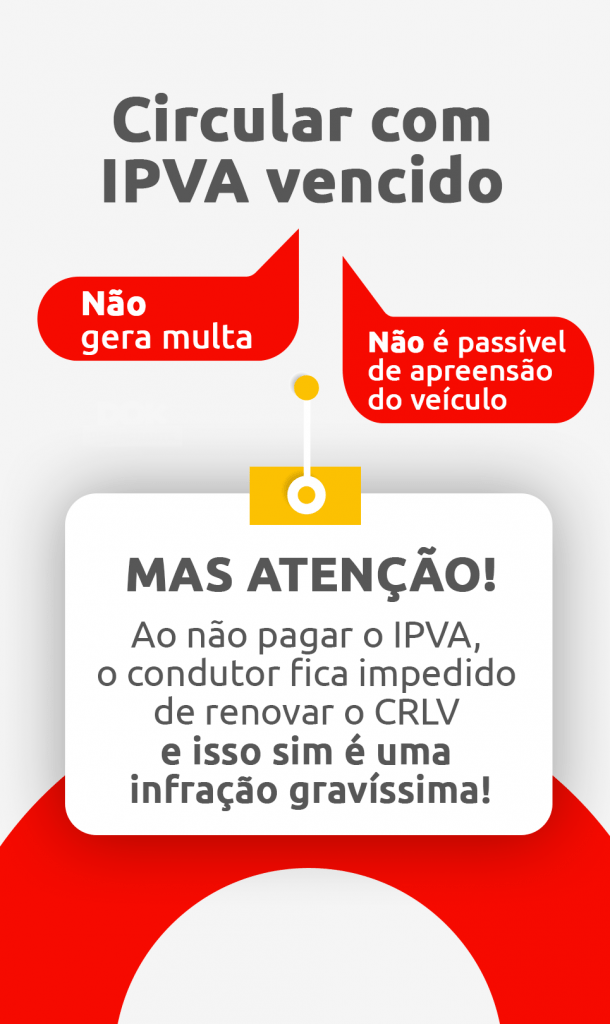 Como negociar e quitar o IPVA atrasado? - inspiração 2