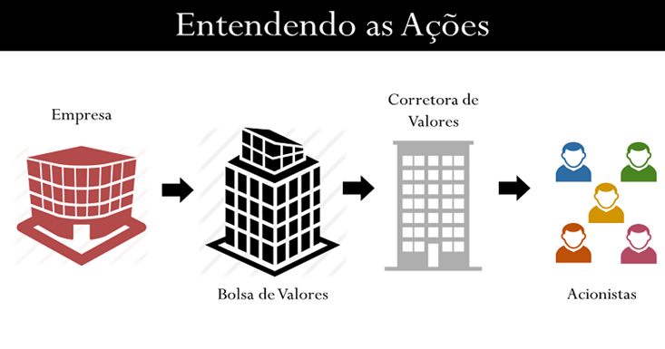 Fique de olho: os riscos e cuidados essenciais