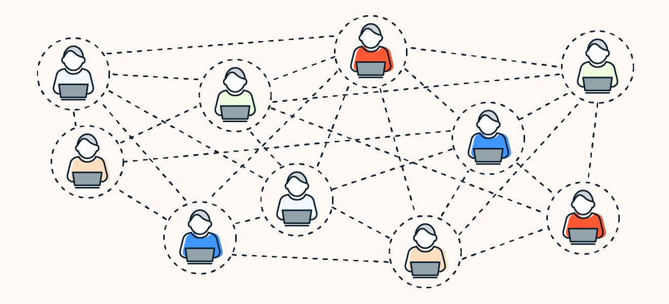 H2: Onde as DAOs Estão Indo? O Futuro da Colaboração