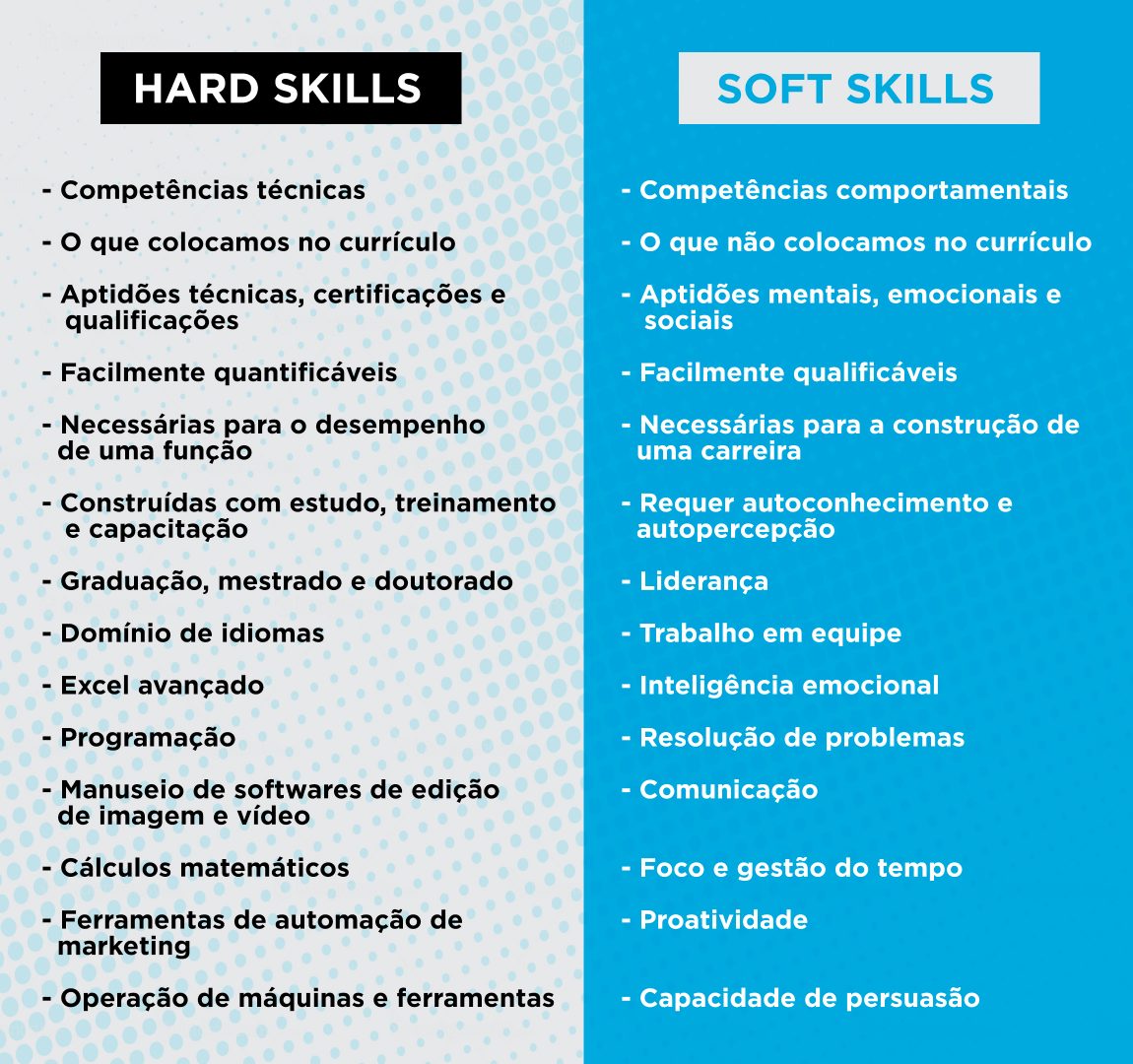 o que são as soft skills