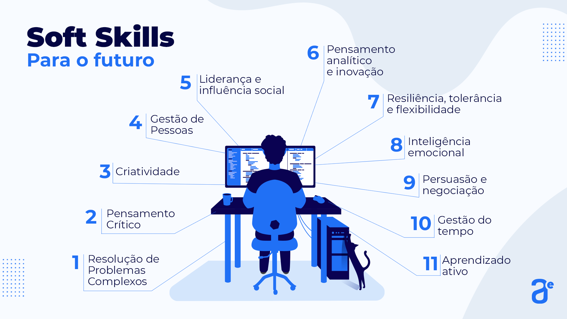 o que são as soft skills
