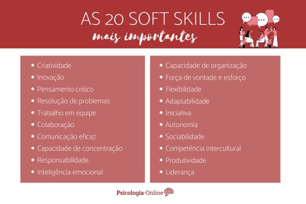 o que são as soft skills