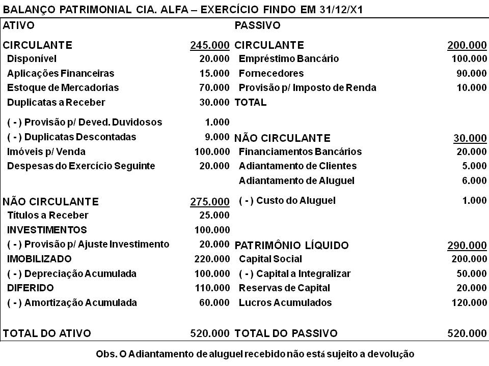 Como Funciona o Registro de Transações? - inspiração 2
