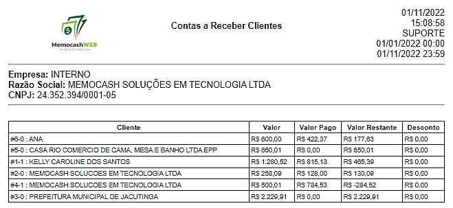 Como a Conta Clientes Impacta o Fluxo de Caixa - inspiração 2