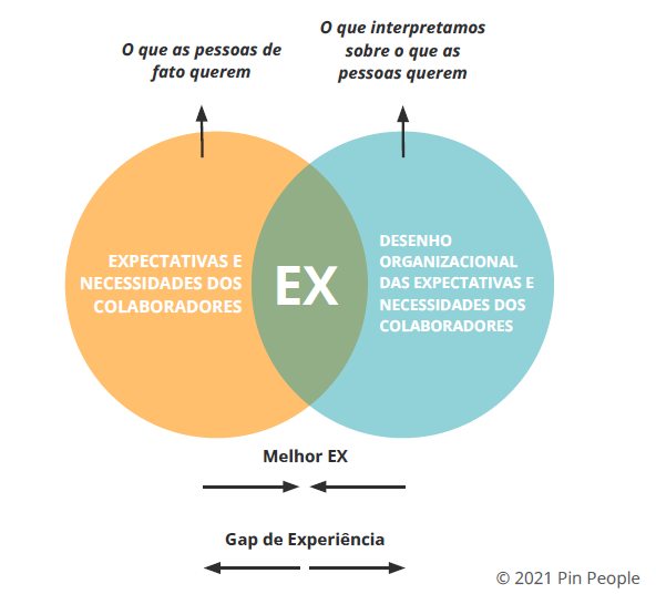 Desenvolvimento Profissional: Investindo no Seu Potencial - inspiração 2