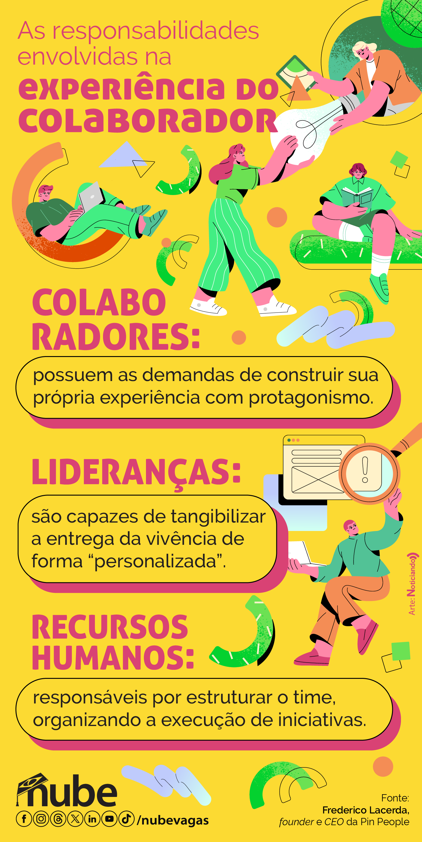 Bem-Estar Integral: Corpo, Mente e Vida Equilibrada - inspiração 2