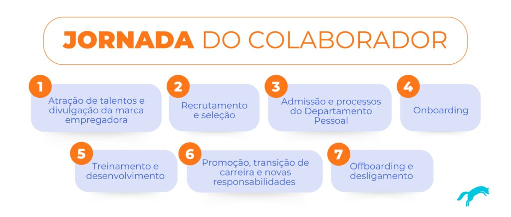 Liderança Inspiradora: Guiando Com Empatia e Visão - inspiração 1