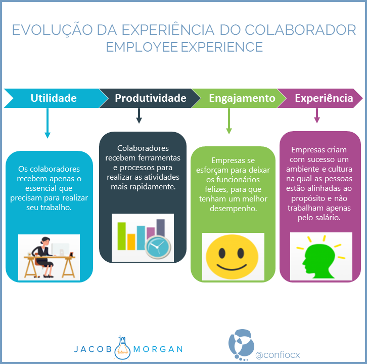 Liderança Inspiradora: Guiando Com Empatia e Visão - inspiração 2