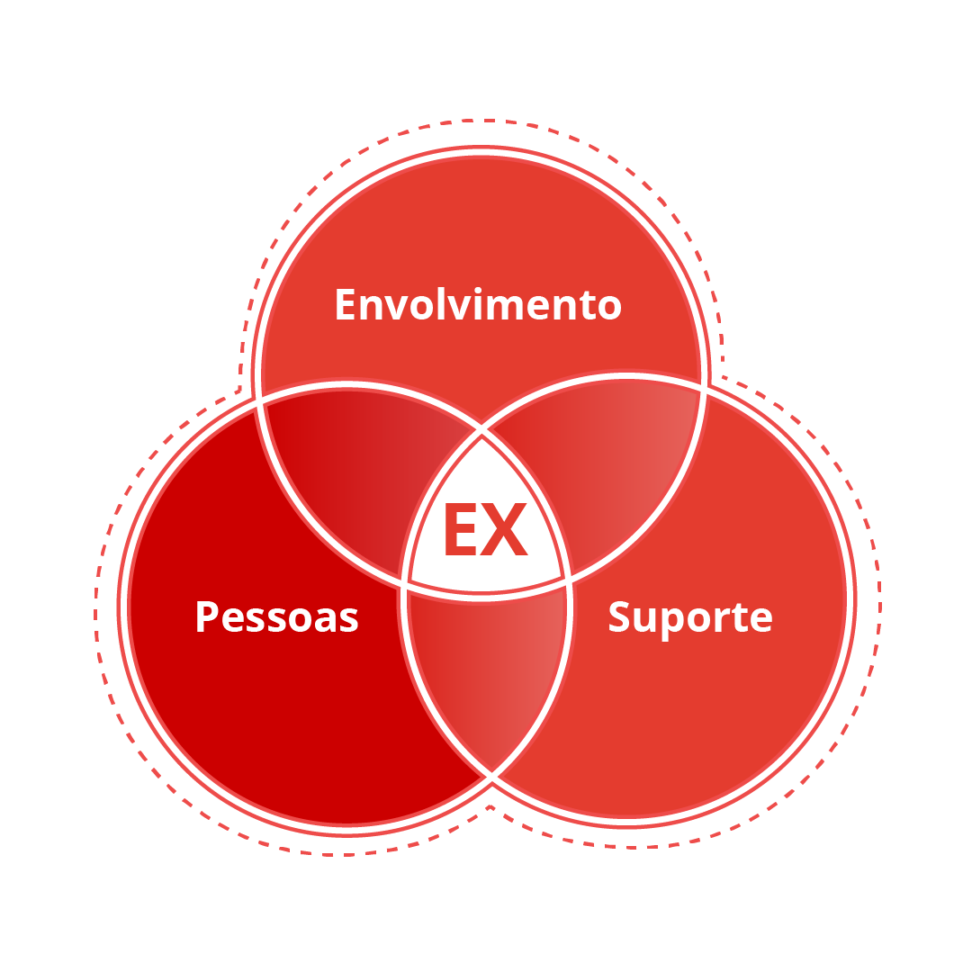 Oportunidades de Crescimento: Escalando Seus Sonhos - inspiração 1