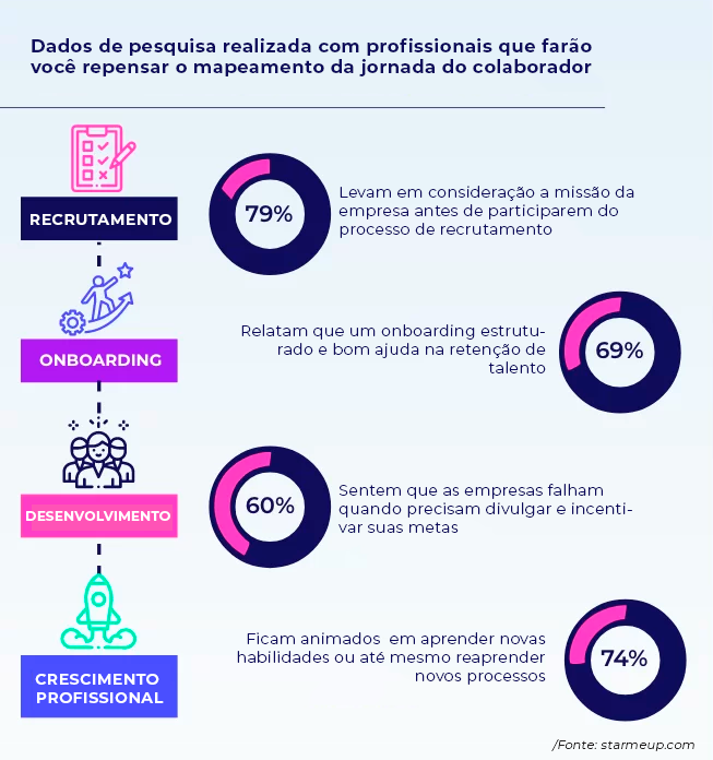 Ambiente de Trabalho Positivo: Onde as Ideias Florescem - inspiração 1