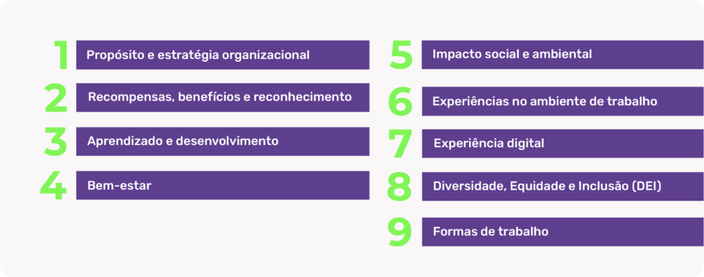 Ambiente de Trabalho Positivo: Onde as Ideias Florescem - inspiração 2