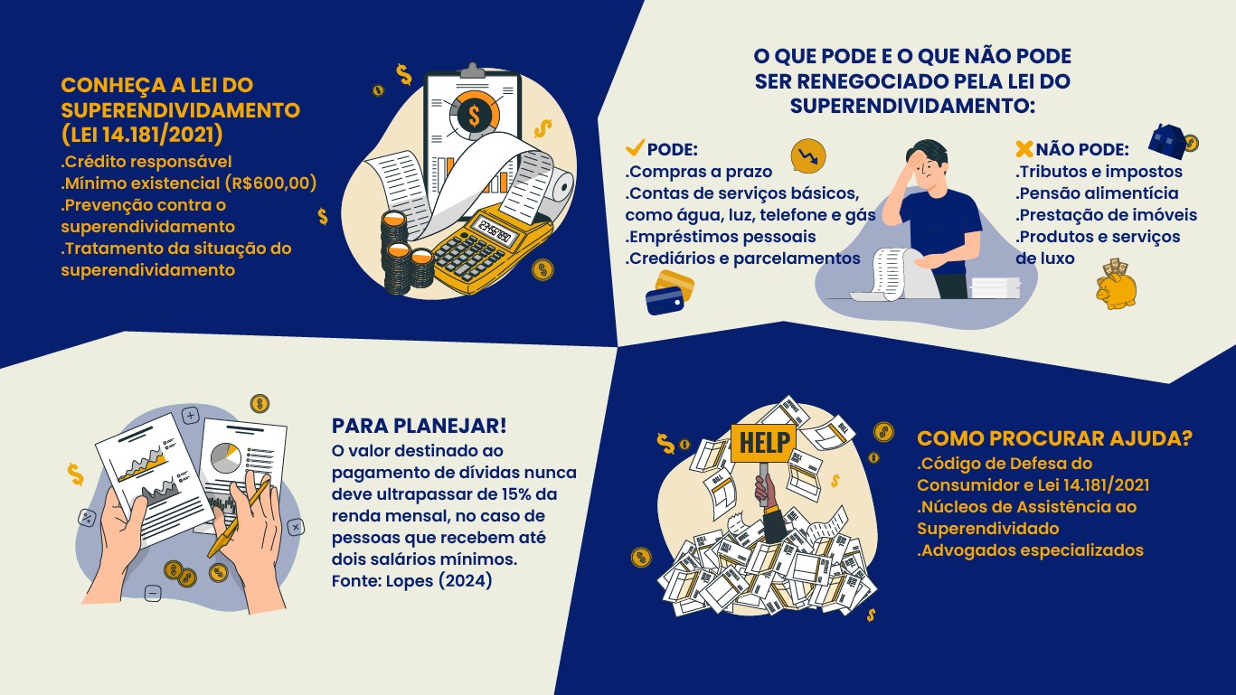 Dívidas que Não Entram no Radar da Lei - inspiração 1