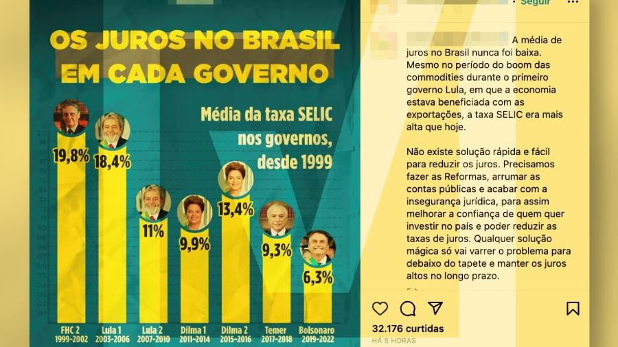 Como a Selic Over Afeta Seus Investimentos de Renda Fixa? - inspiração 2