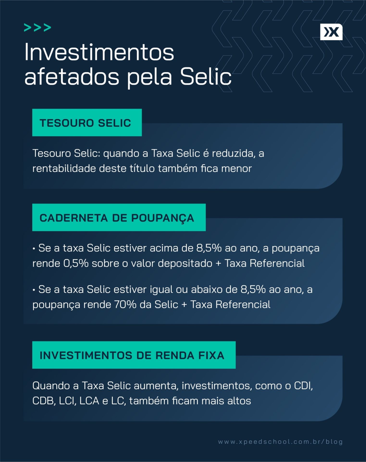 Como a Selic Over Influencia a Atração de Investimentos Estrangeiros - inspiração 2