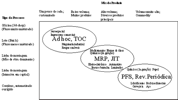 Exemplos Reais de Sucesso com a Teoria das Restrições - inspiração 2