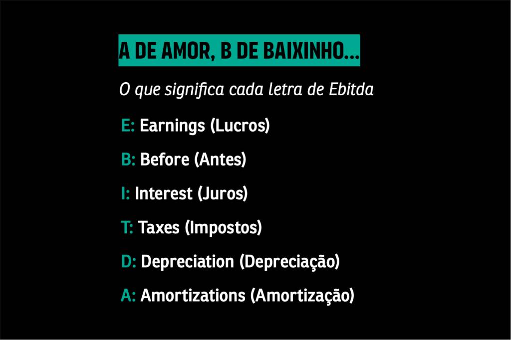 Como Calcular a Amortização: Um Guia Prático e Sem Complicações - inspiração 1