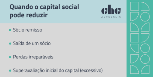 Como Saber Quanto Você Ainda Precisa Contribuir? - inspiração 1