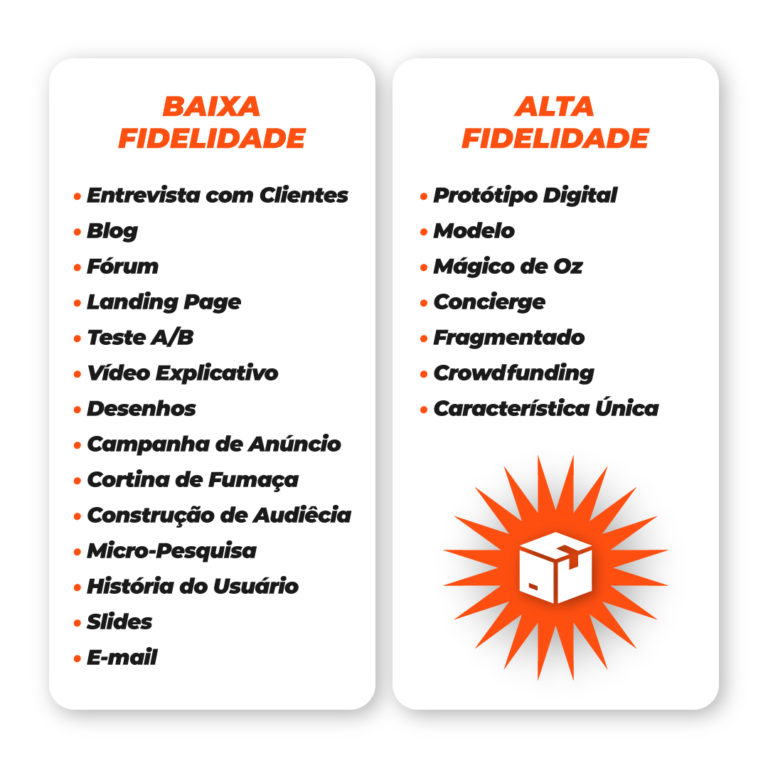 MVP Para Empreendedores e Grandes Empresas: Adaptações Necessárias - inspiração 2