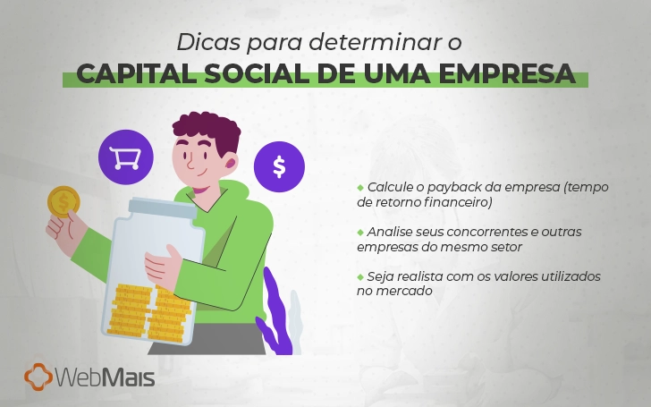 Capital social: Um indicador de confiança para investidores - inspiração 1