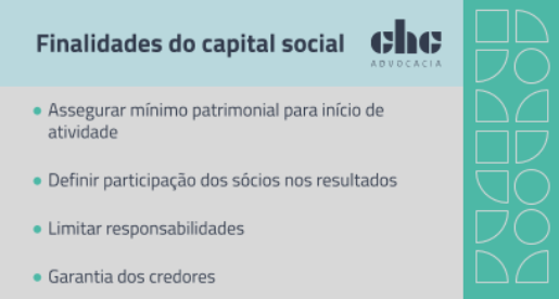 Entendendo o capital social subscrito - inspiração 2