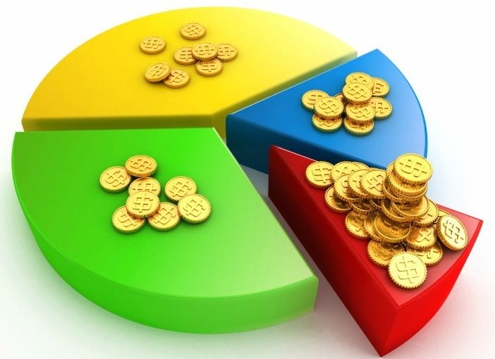 Alterando o capital social: Procedimentos e cuidados - inspiração 2