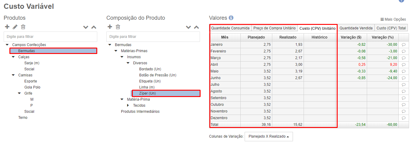Como Calcular o CPV Corretamente - inspiração 2