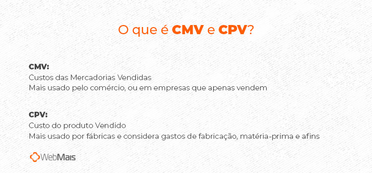 A Importância do Inventário para o CPV - inspiração 2