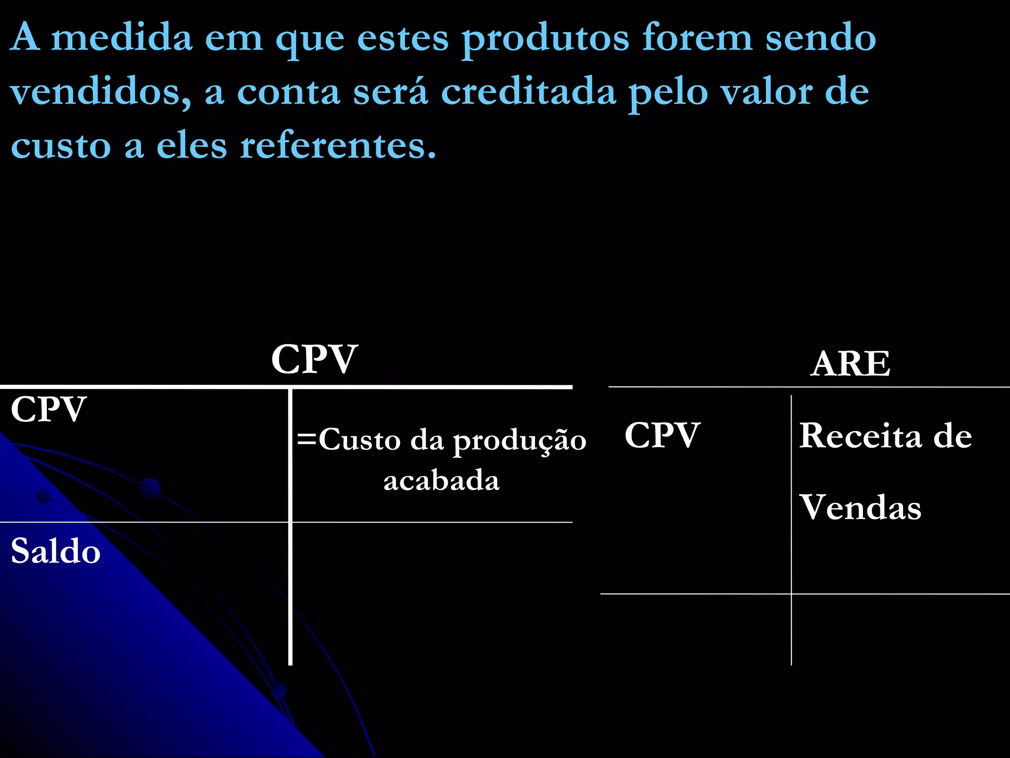 Mão de Obra Direta: Um Componente Essencial - inspiração 2
