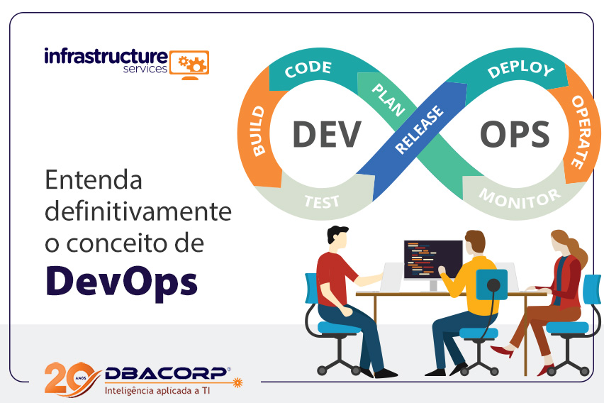 O Que Realmente Significa 'DevOps' na Prática? - inspiração 2