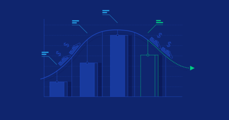Impacto Nos Investidores Atuais - inspiração 2