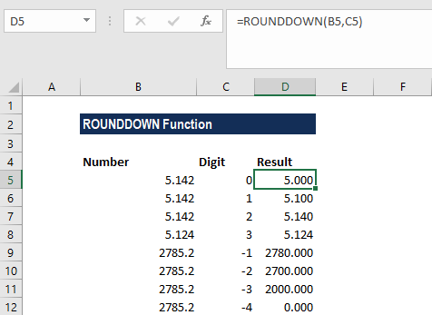 Down Round vs. Outras Rodadas de Financiamento - inspiração 2