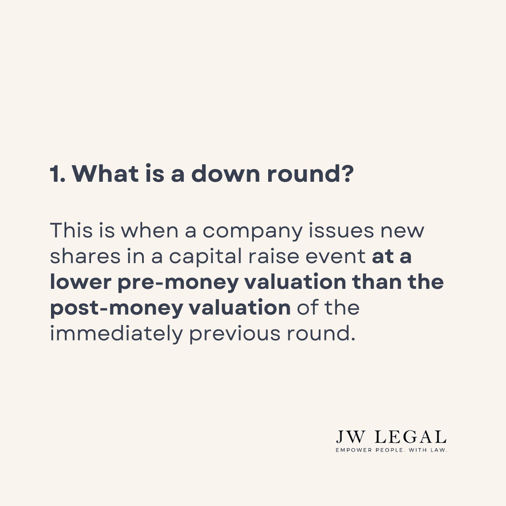 Alternativas a um Down Round - inspiração 1