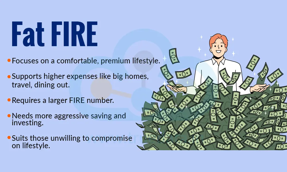 Estratégias de Investimento Inteligentes para Alcançar o FAT FIRE - inspiração 2