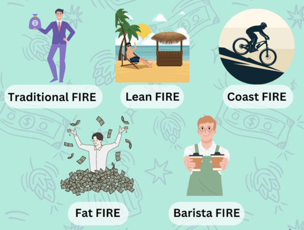 Os Benefícios de Buscar o FAT FIRE: Liberdade e Qualidade de Vida - inspiração 2