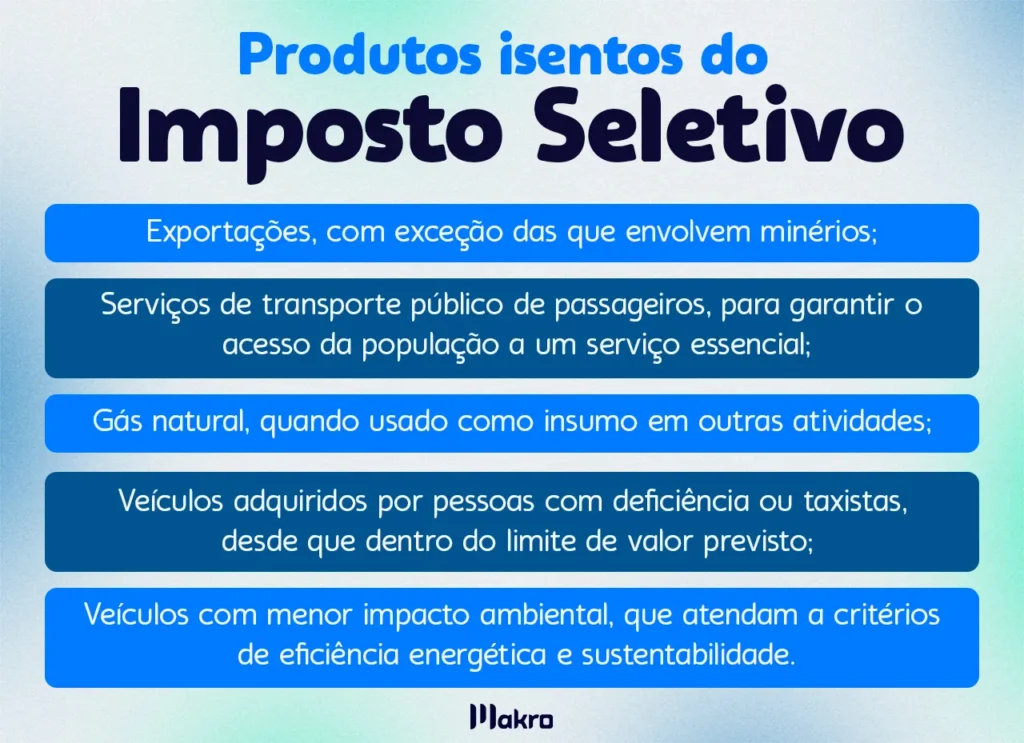 O Que o Imposto Seletivo Realmente Taxa? - inspiração 1