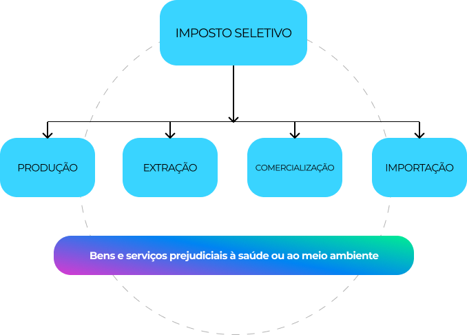 O Impacto no Bolso: Aumento de Preços que Você Sentirá - inspiração 2