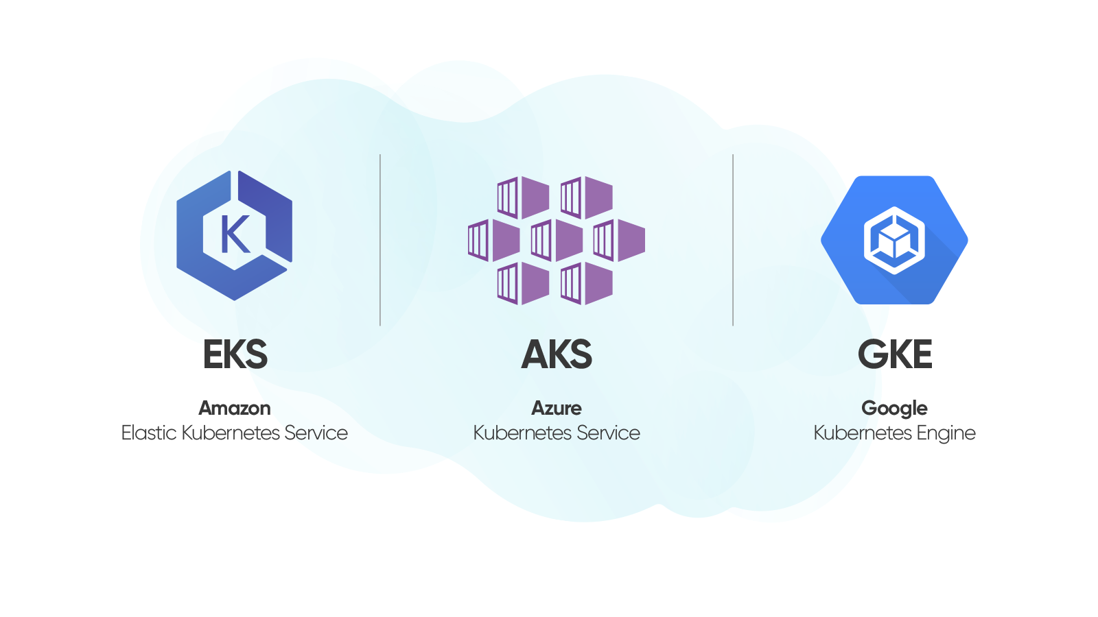 Primeiros passos para quem quer aprender Kubernetes - inspiração 2