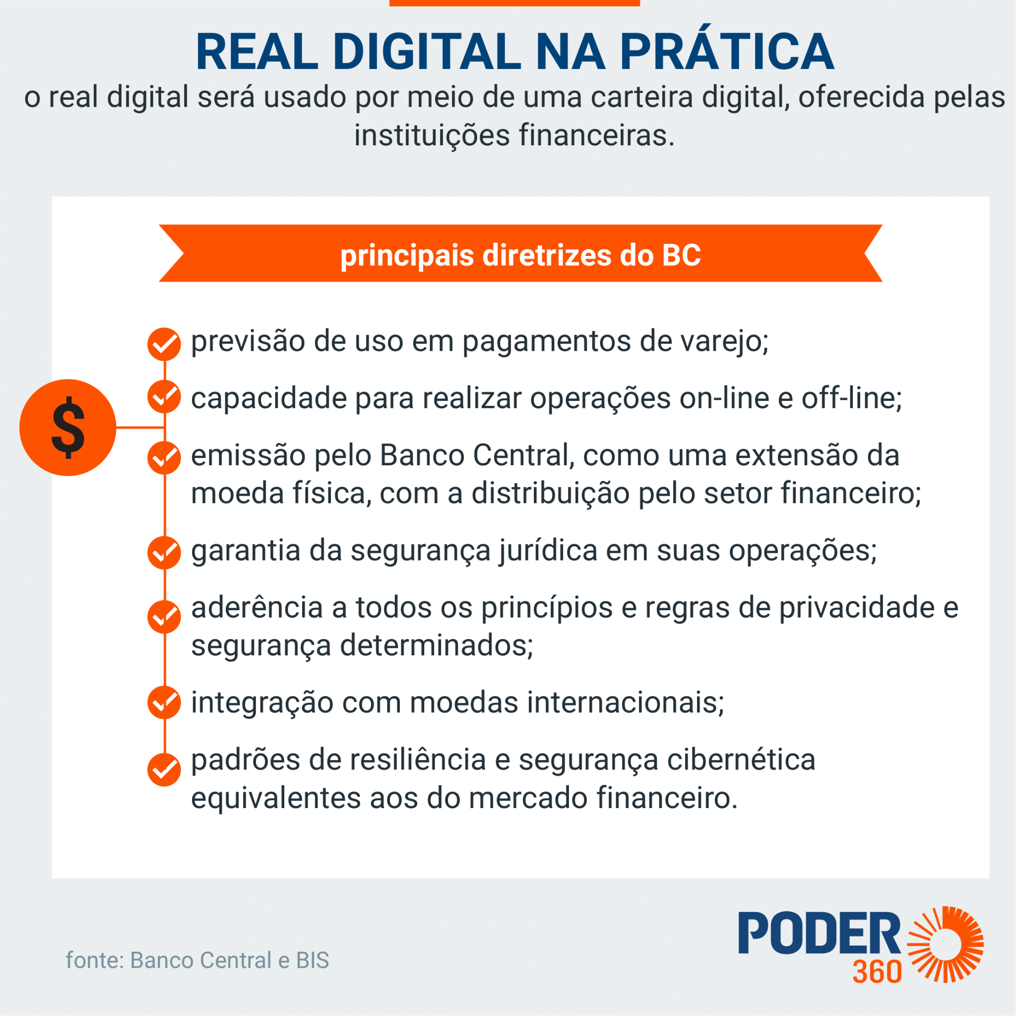 Diferenças Cruciais: Real Digital vs. Criptomoedas - inspiração 2