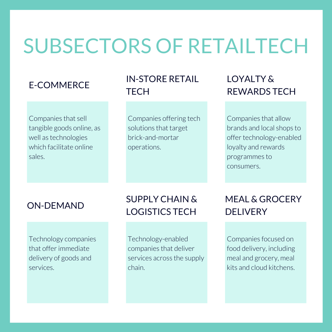Como o Retailtech transforma a experiência do cliente? - inspiração 1