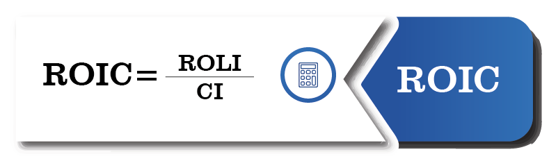 O ROIC como ferramenta de gestão: Para além do investidor - inspiração 1