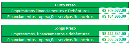 Como calcular o ROIC: A fórmula simples para sua análise - inspiração 2