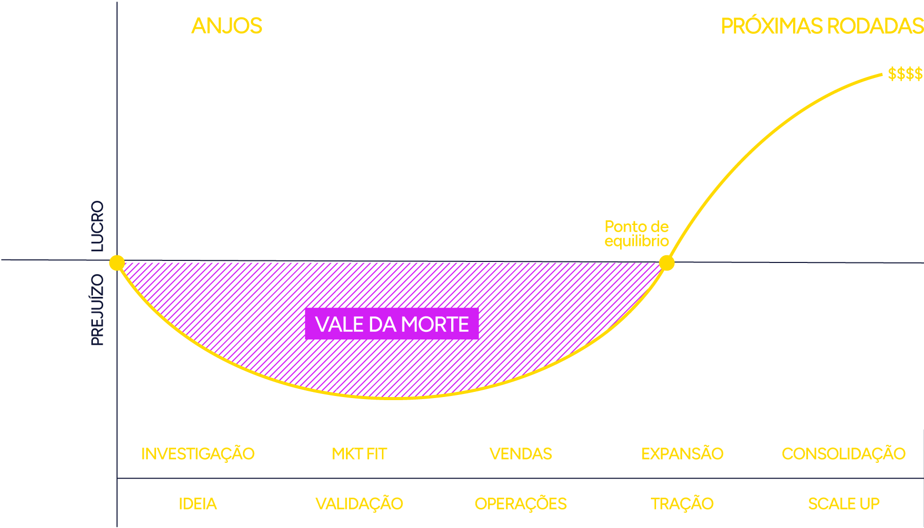 Validação do Produto/Serviço: Checando se o Mercado Realmente Quer - inspiração 2