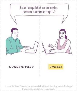 O viés de retrospectiva: 'eu já sabia que isso ia acontecer!' - inspiração 2