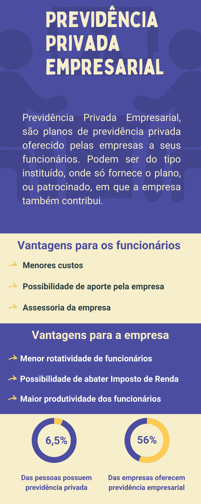 Tipos de Planos: PGBL vs. VGBL - Qual a Melhor Escolha Para Você? - inspiração 1