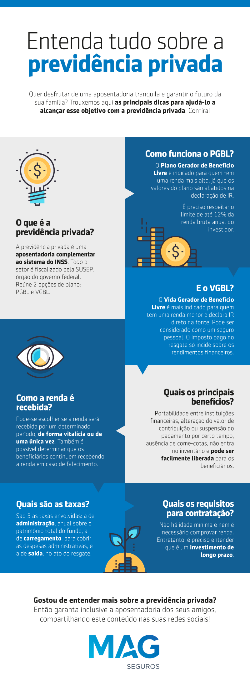 Como Funcionam os Planos de Acumulação e Renda? - inspiração 2