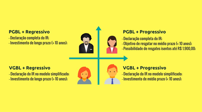 A Importância dos Juros Compostos no Seu Planejamento Financeiro - inspiração 1